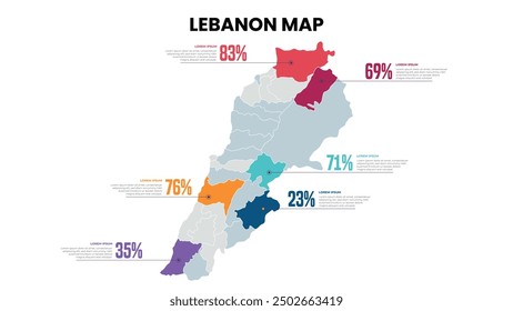 Lebanon Modern Map Percentage Infographic Template, Detailed infographic map of Lebanon