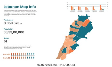 Lebanon political map of administrative divisions states, Colorful states in Lebanon map infographic, Lebanon Map Info, Lebanon Population.