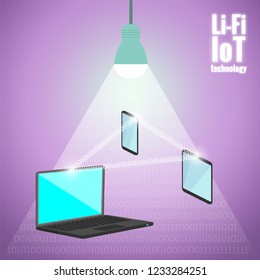 Led lamp is emitting light with data, smart phone, tablet and laptop are connected through wireless li-fi technology, IoT concept