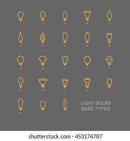 LED Light bulb base type icon set in orange