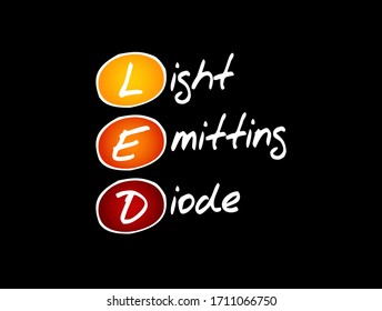 LED - Leuchtdioden-Akronym, Technologiekonzept-Hintergrund