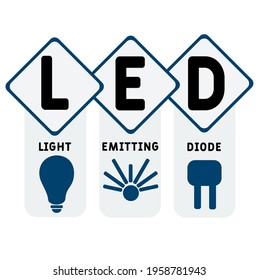 LED - Light Emitting Diode acronym. business concept background.  vector illustration concept with keywords and icons. lettering illustration with icons for web banner, flyer, landing page