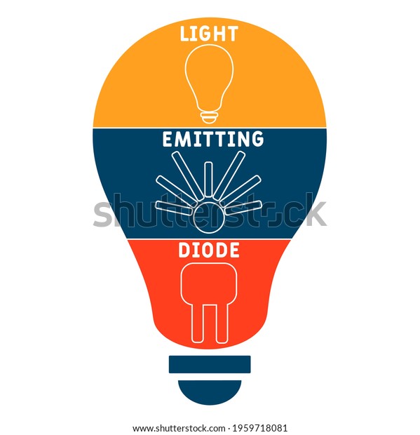 Led Light Emitting Diode Acronym Business Stock Vector (Royalty Free