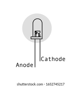 LED light flat illustration. Outline thin line flat illustration. Isolated on white background. 