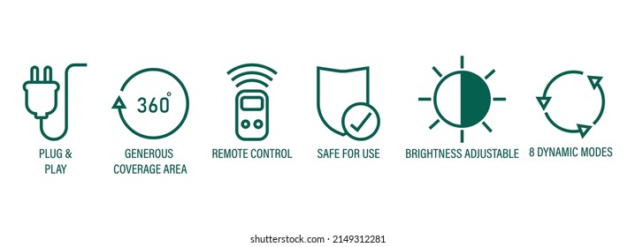 led light packaging icon set plug and play, generous coverage area, remote control, safe for use, brightness adjustable, 8 dynamic modes icon set vector illustration 