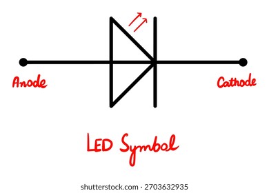 Símbolo led con etiquetas de ánodo y cátodo, perfecto para la creación de contenido educativo y técnico
