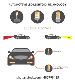 Led technology bulb icon.Isolated.Flat style design on white background.