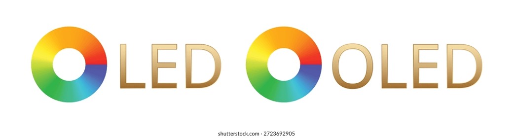 Comparação de exibição led vs oled: principais diferenças e recursos de tecnologia.