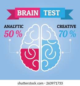 Left Brain And Right Brain Analysis Test | IQ infographic | Percent Level can change under mask menu option