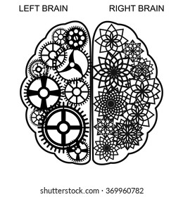 Left brain, right brain. Artistic and logical thinking. Black icon.