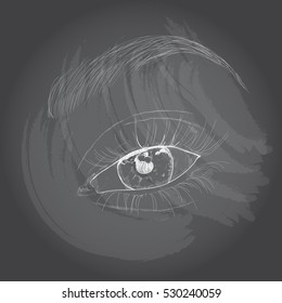Left Eye Drawing. chalk drawing.