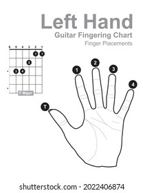 Left Hand Guitar Fingering Charts Finger Stock Vector (Royalty Free ...