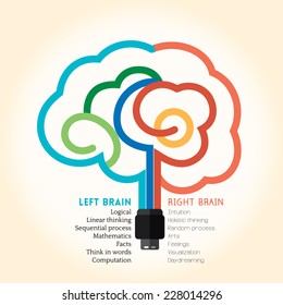 Left right brain function creative concept vector illustration