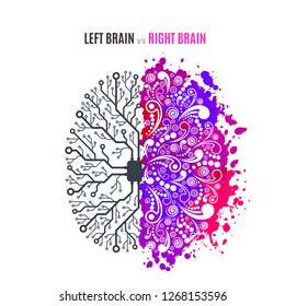 Left and right brain functions concept, analytical vs creativity