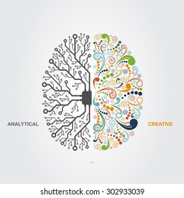 left and right brain functions concept, analytical vs creativity