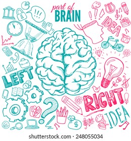 Left and right brain functions, hand drawn illustration