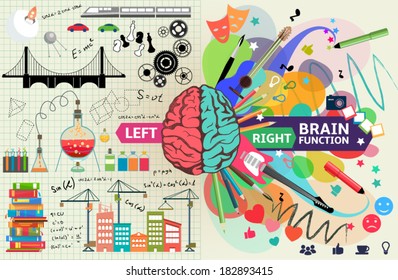 Left and right brain functions,  The left side is  an analytical, structured and logical mind, and the right side is a  creative mind.
