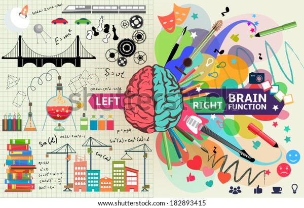 Left and right brain functions,  The left side is \
an analytical, structured and logical mind, and the right side is a\
 creative mind.