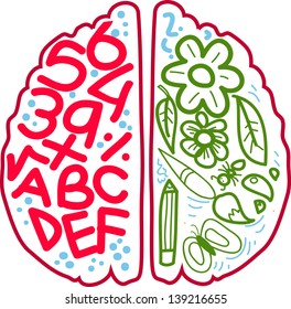 Left and right brain functions.vector