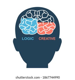 Left and right brain infographic for presentation concept vector illustration on white background. Human brain in flat design. Brain test.
