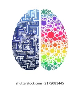 left and right brain logic and imagination
