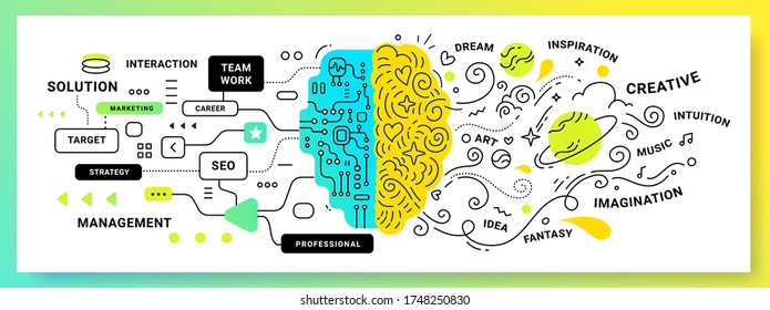 Left And Right Cerebral Hemisphere Creative And Analytical. Vector Creative Illustration Of Human Brain With Icon And Tag Word On White Background. Flat Line Art Style Brain Design Of Education Banner