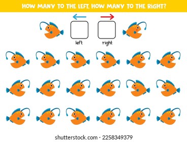 Left or right with cute angler fish. Educational game to learn left and right.