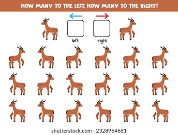 Left or right with cute cartoon antelope. Educational game to learn left and right.