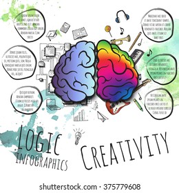 The left and right hemispheres of the brain. Hand drawn infographics.