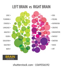 Left And Right Human Brain Concept. Infographics Brain Design. Vector Illustration.