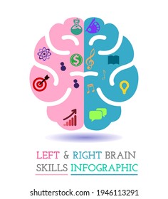 Left and right human brain concept. Logic and creative hemispheres infographics with brain in pink and blue color