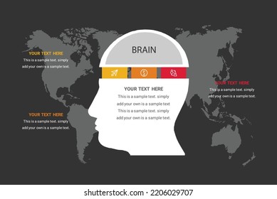 Concepto de cerebro humano de izquierda y derecha. infografía lógica y creativa de hemisferios con cerebro 3