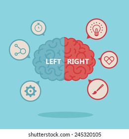 Left & right human brain illustration