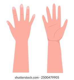 Left and right Raised hand with open palm