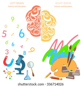Left and right side of the brain logic and creativity education back to school sciences and arts vector banners 
