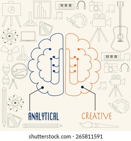 Left side and right side  brain concept in linear style