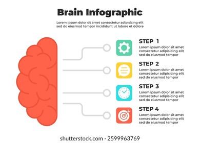 Left-brain concept infographic with connected icons illustrating logical progression through four steps
