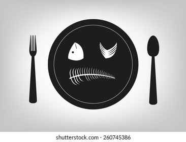 Leftover Fishbone and Plate resembles as a Sad Human Face and Expression. Hunger and Financial Crisis concept. 