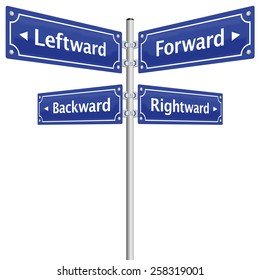 Leftward, rightward, forward and backward, written on four signposts. Isolated vector illustration on white background.