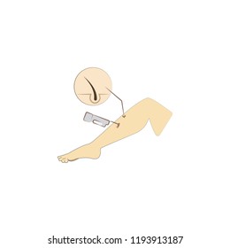 Leg foot laser epilation colored icon. Element of colored cosmetology laser icon for mobile concept and web apps. Thin line Leg foot laser epilation icon can be used for web