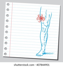 Dolor en las piernas