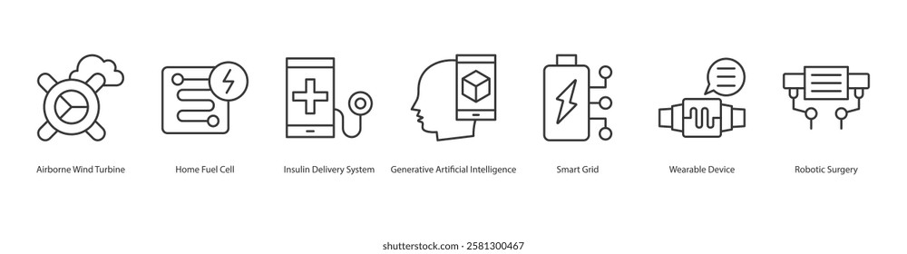 Legacy Systems Outline Icon Sheet Robotic Surgery, Airborne Wind Turbine, Home Fuel Cell, Insulin Delivery System, Generative Artificial Intelligence, Smart Grid, Wearable Device