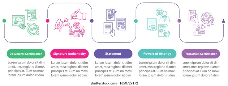 Legal authentication vector infographic template. Attorney services presentation design elements. Data visualization with 5 steps. Process timeline chart. Workflow layout with linear icons