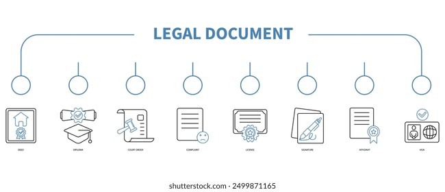 Documento legal Anuncio Web Icono Concepto de Ilustración vectorial