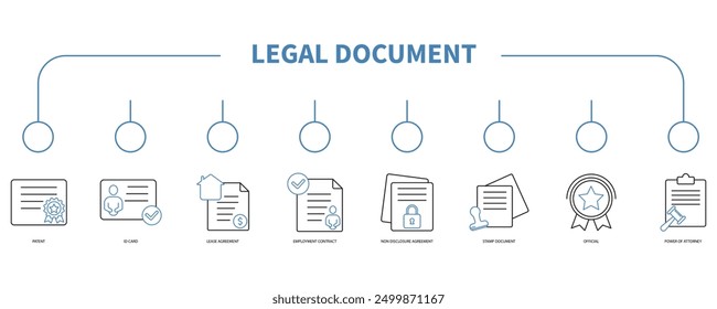 Documento legal Anuncio Web Icono Concepto de Ilustración vectorial