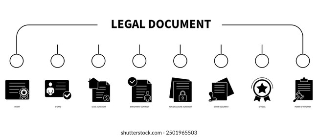 Documento legal Anuncio Web Icono Concepto de Ilustración vectorial