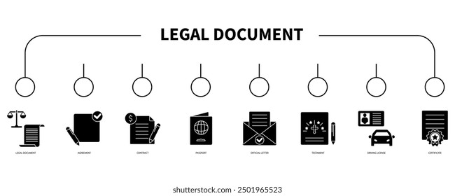 Documento legal Anuncio Web Icono Concepto de Ilustración vectorial