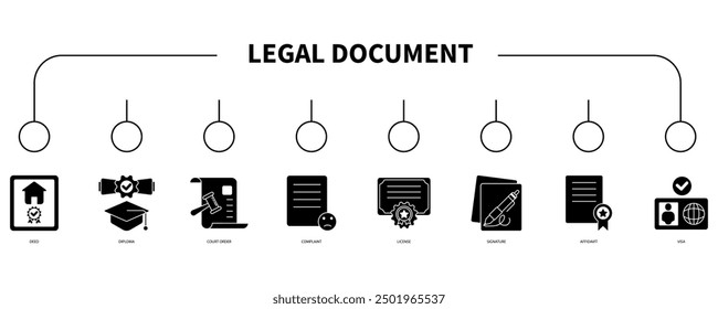 Documento legal Anuncio Web Icono Concepto de Ilustración vectorial