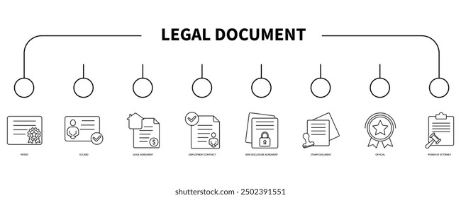 Documento legal Anuncio Web Icono Concepto de Ilustración vectorial