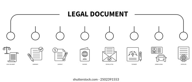 Documento legal Anuncio Web Icono Concepto de Ilustración vectorial